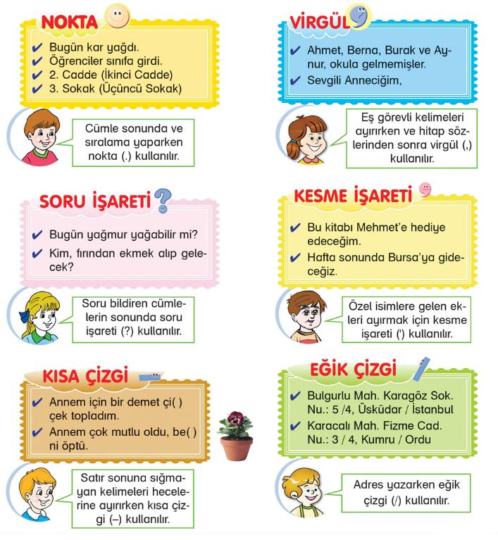 2. Sınıf Türkçe - Noktalama İşaretleri - Konu Anlatımı - 2. Sınıf