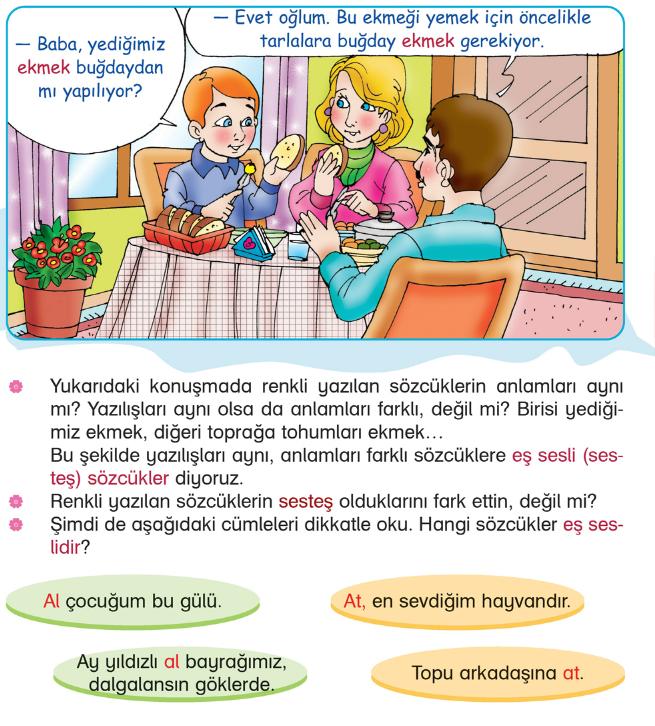 2. Sınıf Türkçe - Eş Sesli Sözcükler (Sesteş) - Konu Anlatımı - 2